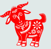 What the 12 Chinese Zodiac Animals Represent 屏幕截图 2026 05 27 085048